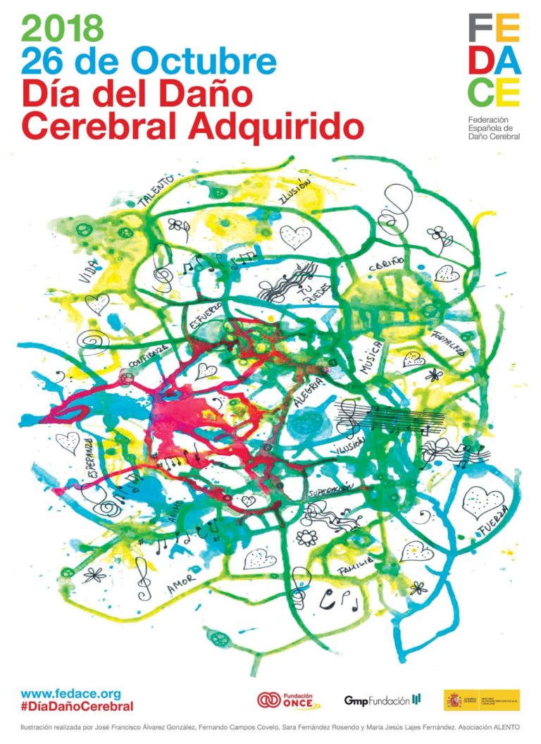 Cartel del Día del Daño Cerebral Adquirido